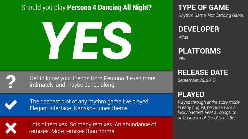 Illustration for article titled Persona 4 Dancing All Night: The Kotaku Review